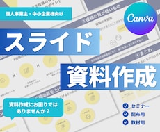一目で伝わるスライド資料お作りします イメージ1