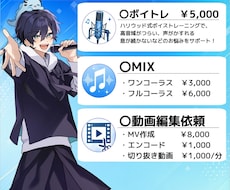 丁寧な対応であなたの作品を仕上げます イメージ1