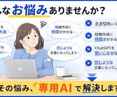 あなた専用のSNS投稿AIを作成ます イメージ1