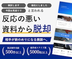 営業用のパワーポイント資料作成いたします 資料作成の時間をやりたいことをする時間に使いませんか？