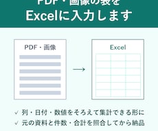 PDF・画像の表をExcelに入力・整形します イメージ1