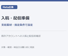 Meta広告の入稿と配信準備を代行します イメージ1