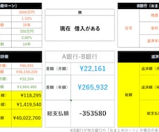 住宅購入前の住宅ローン基礎、丁寧に教えますます 営業・消費者目線の両方から、丁寧にレクチャーします！
