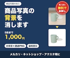 メルカリ・EC用に商品写真を白抜き・透過します イメージ1