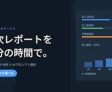 月次レポートをAIで効率化します 毎月の作業時間を半分に。経理担当者向け