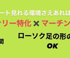ローソク足の形で次足を当てちゃいます イメージ1