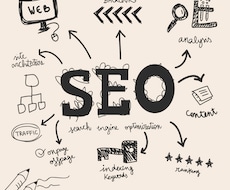 SEO【外部リンクなんていらない】サイト診断をしSEO最適な指示書をご提出します！