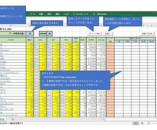 株分析【株価移動平均】楽天RSSを使い分析します 。Excelを使って、データ収集・分析作業の効率化に貢献♪