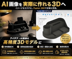 AI画像・参考画像から3Dモデリングします AI画像をFusionで3D化！