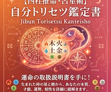 オリジナル取扱説明書作成します イメージ1
