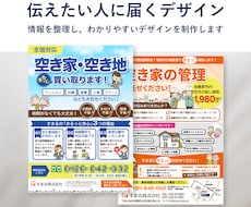 印象の良いチラシを低価格で制作いたします イメージ1