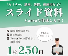 はじめてでも安心◎見やすいスライド資料を作ります はじめての方も安心の図解対応◎