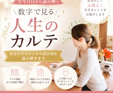 産まれと名前から人生の流れと本質を読み解きます