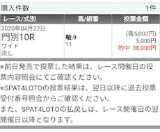 競馬の穴馬の予想教えます