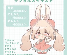 デフォルメイラスト描きます イメージ1