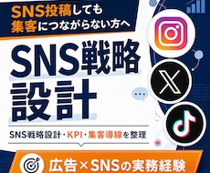 無料診断受付中｜売上に繋がるSNSを構築します イメージ1