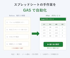 GASでスプレッドシートの面倒な作業を自動化します イメージ1