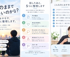 このままでいいのかな？そのモヤモヤを整理します イメージ1