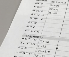 病院の血液・尿検査データをわかりやすく解説します イメージ1