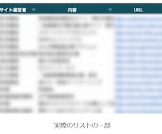 被リンク獲得の賛同/寄付リスト140件提供します 高DRサイトからの被リンクでドメインを一気に強くする！