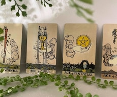 なぜ？どうすればいい？のヒントをお伝えします イメージ1