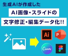 生成AI画像・スライドの修正＆編集データ化します イメージ1