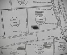 土地購入のお手伝いします イメージ1