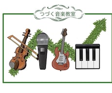 アパレル経営を軸に独自の感性でロゴを提供します イメージ1