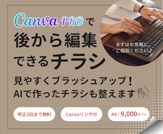 Canvaで後から編集できるチラシを制作します イメージ1