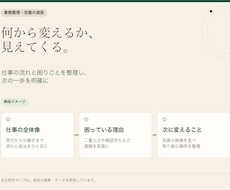 仕事のモヤモヤを整理し改善の道筋をつくります 確認・引継ぎで止まる原因と、最初に変えることを明確に
