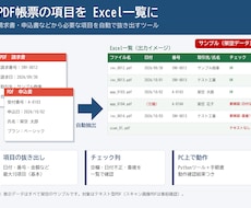 PDFをExcelに一覧化｜ツールを5日で作ります イメージ1