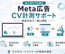 Meta広告のCV計測環境を一緒に整えますます ピクセル・イベント・LP導線を確認し、改善判断できる状態へ
