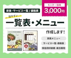 ８月迄特別価格・一覧表やメニュー表作成します イメージ1
