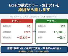 Excelの数式エラー・集計ズレを直します イメージ1