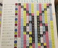 マヤ暦であなたの中の「本当の自分」をお伝えします イメージ1
