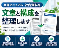 マニュアル・業務資料の文章と構成を整理します マニュアルや社内資料を、確認しながら読みやすい文章に改善