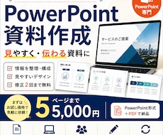 見やすいPowerPoint資料を作成します イメージ1