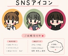 ゆるくてやさしいSNSアイコン制作します イメージ1
