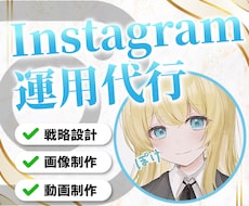 丸投げOK！Instagramの運用代行をします イメージ1