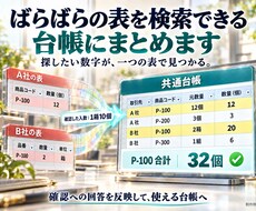 ばらばらのExcelを一つの使える台帳に整えます イメージ1