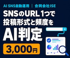 SNSの投稿形式と頻度をAI判定します 公開SNSのURL1つ送るだけで投稿形式と頻度をAI判定