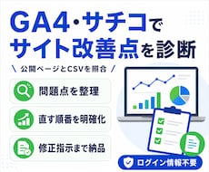 GA4・サチコからサイト改善点を診断します イメージ1