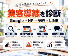 お店のGoogle・HP・LINE導線を診断します イメージ1