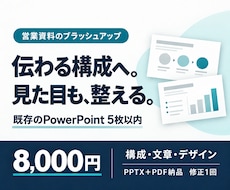 営業資料5枚を伝わる構成と見た目に整えます イメージ1