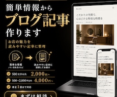 簡単情報から店舗ブログ作ります イメージ1