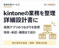 kintoneの業務整理と詳細設計をします 複数アプリの項目・連携・承認・権限を設計書に