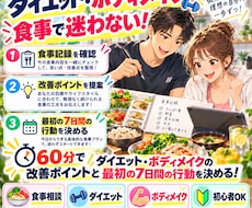 ダイエットの【食事で迷わない！】｜内容を整理します ボディメイクOK！食事を確認！改善方法と7日間の行動を決める