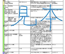 旧石器〜江戸までの年号をまとめた表を差し上げます イメージ1