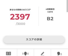英検ライティング練習の添削します イメージ1