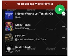 あなたの音楽を映画のプレイリスト30日間追加します IMDB認定！世界の真の音楽愛好家や映画愛好家に拡散します。